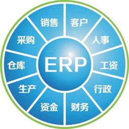 南漳ERP软件公司电话