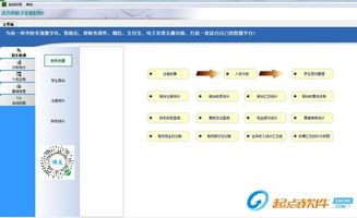 校盈家学校财务收费系统下载 学校收费系统招生财务管理软件最新版 v7.0 官方版 起点软件园